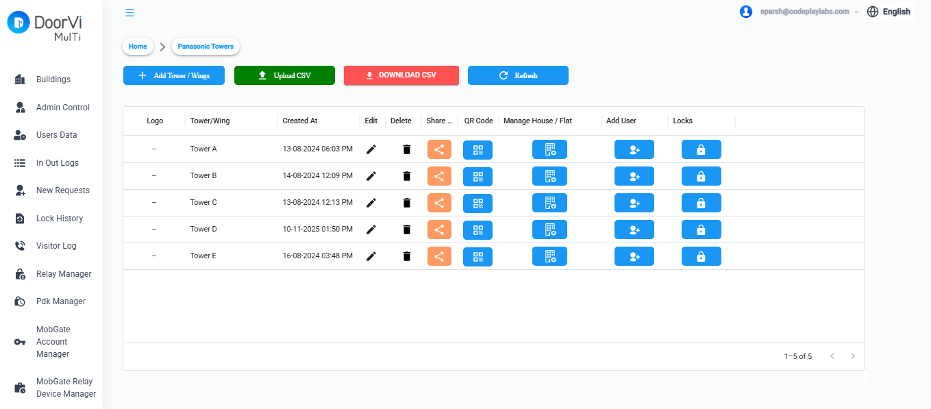 DoorVi MulTi — Buildings and Wings management dashboard